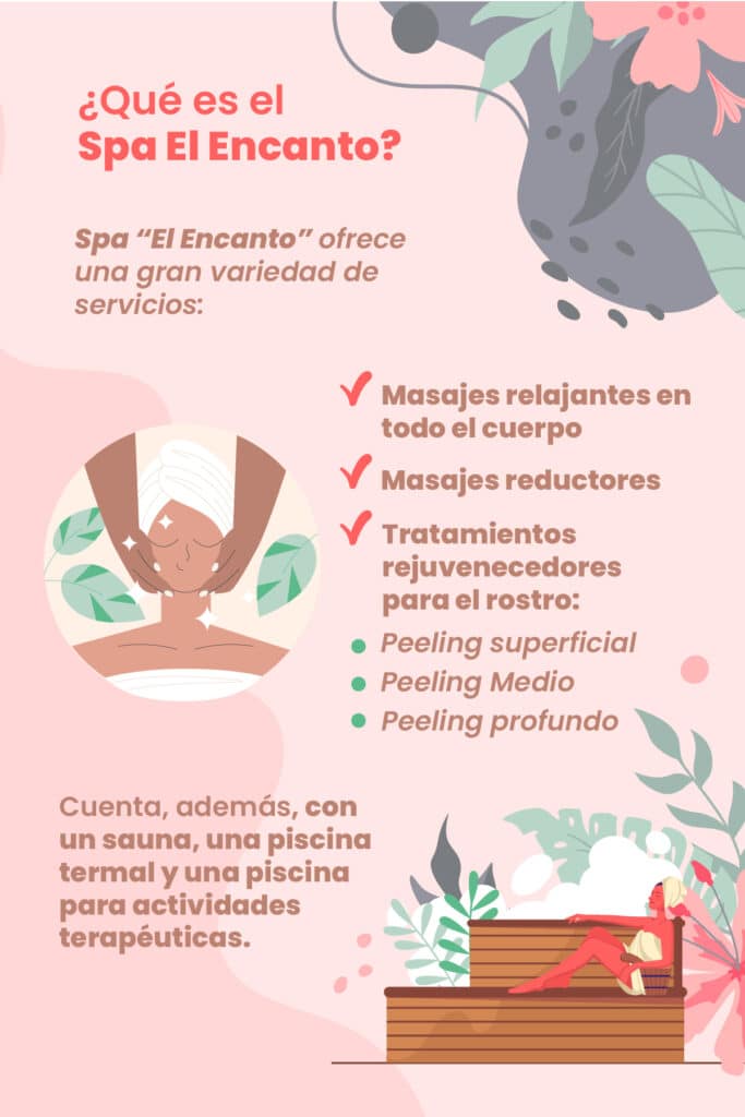 Objetivos PURE en un spa