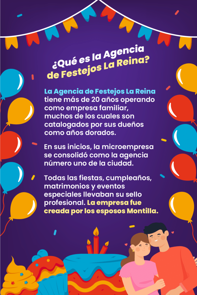 Ejemplo de objetivos de negocio en una agencia de festejo.