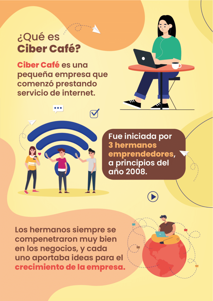 Resultados clave para un cibercafé