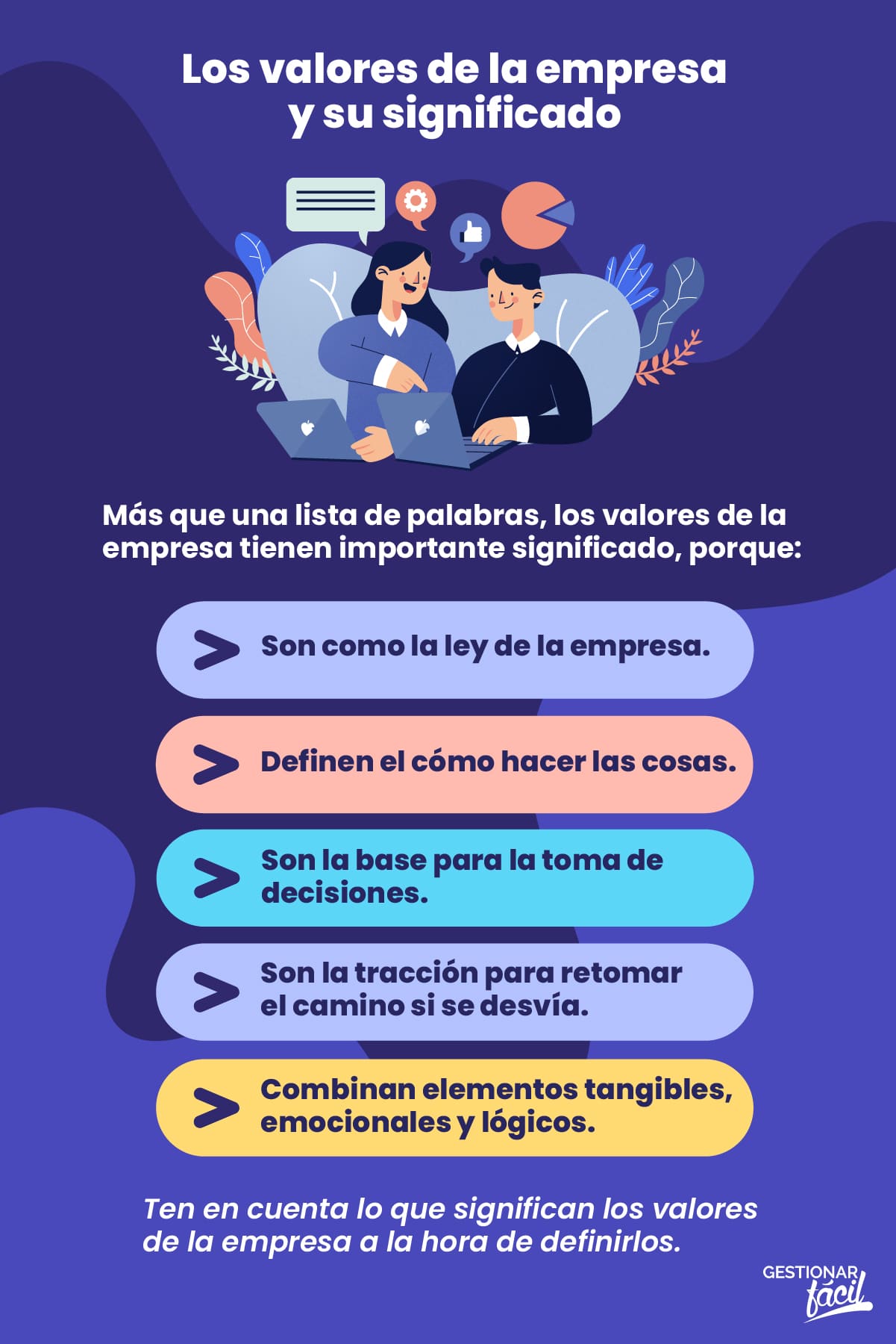 Los valores de la empresa. Una guía para el éxito.