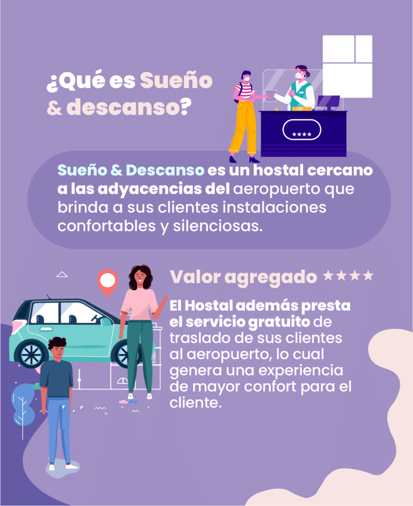 objetivos empresariales en un hostal