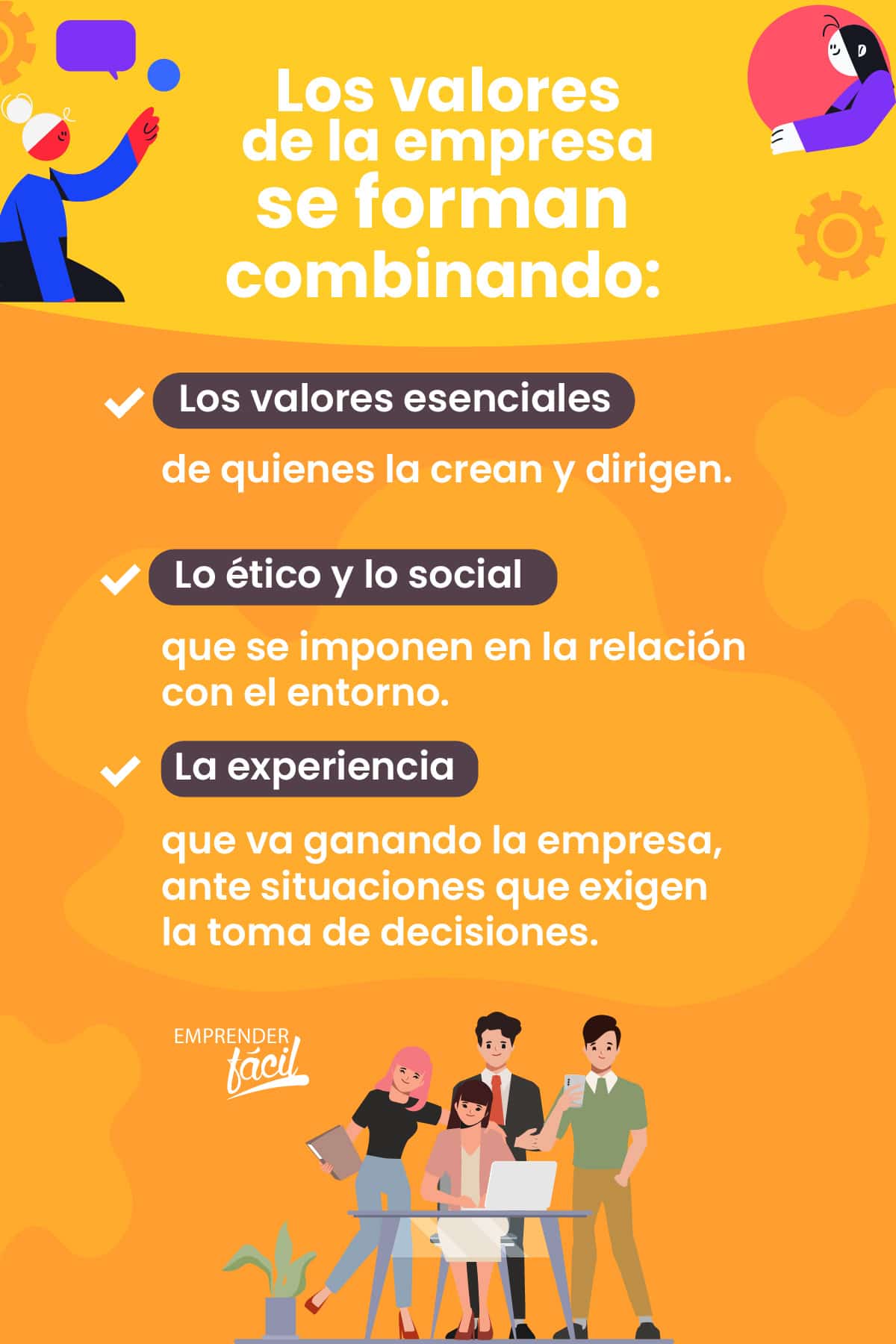 ¿Cómo se forman los valores de la empresa?