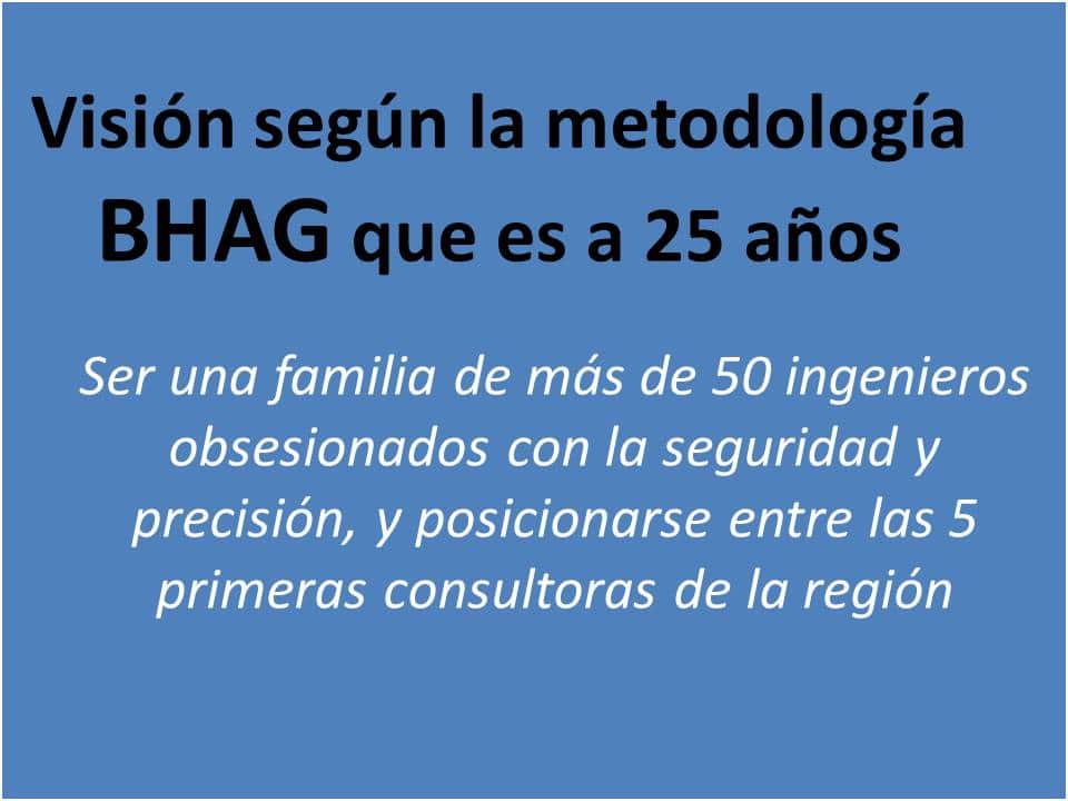 Visión según la metodología BHAG