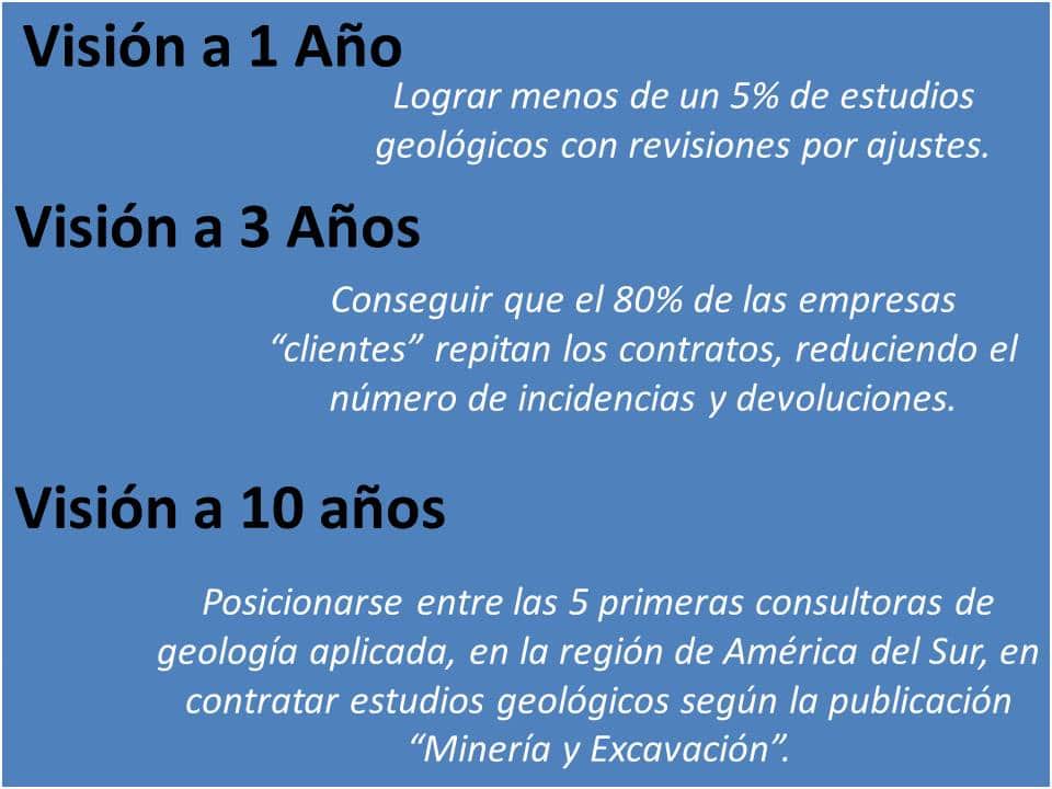Valores misión y visión de una consultora-Caso Geosama II