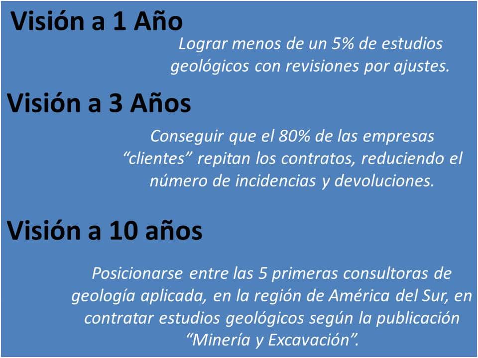 Visión según la metodología EOS