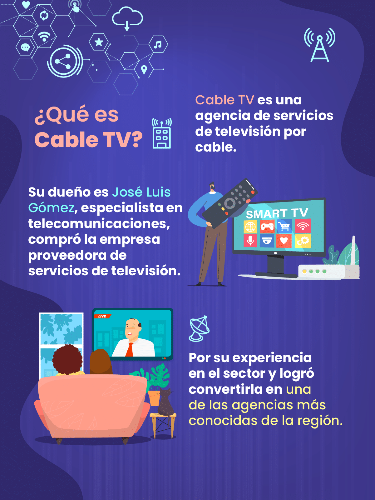 Costos ocultos de una agencia de servicios de televisión