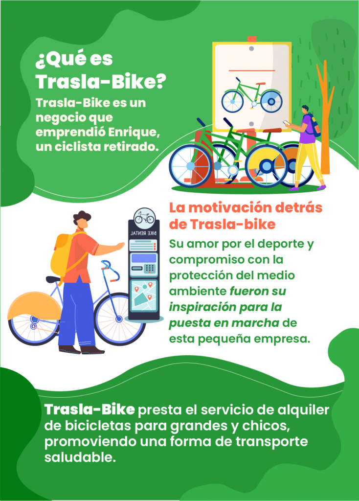 objetivos SMART en empresa de alquiler de bicicletas