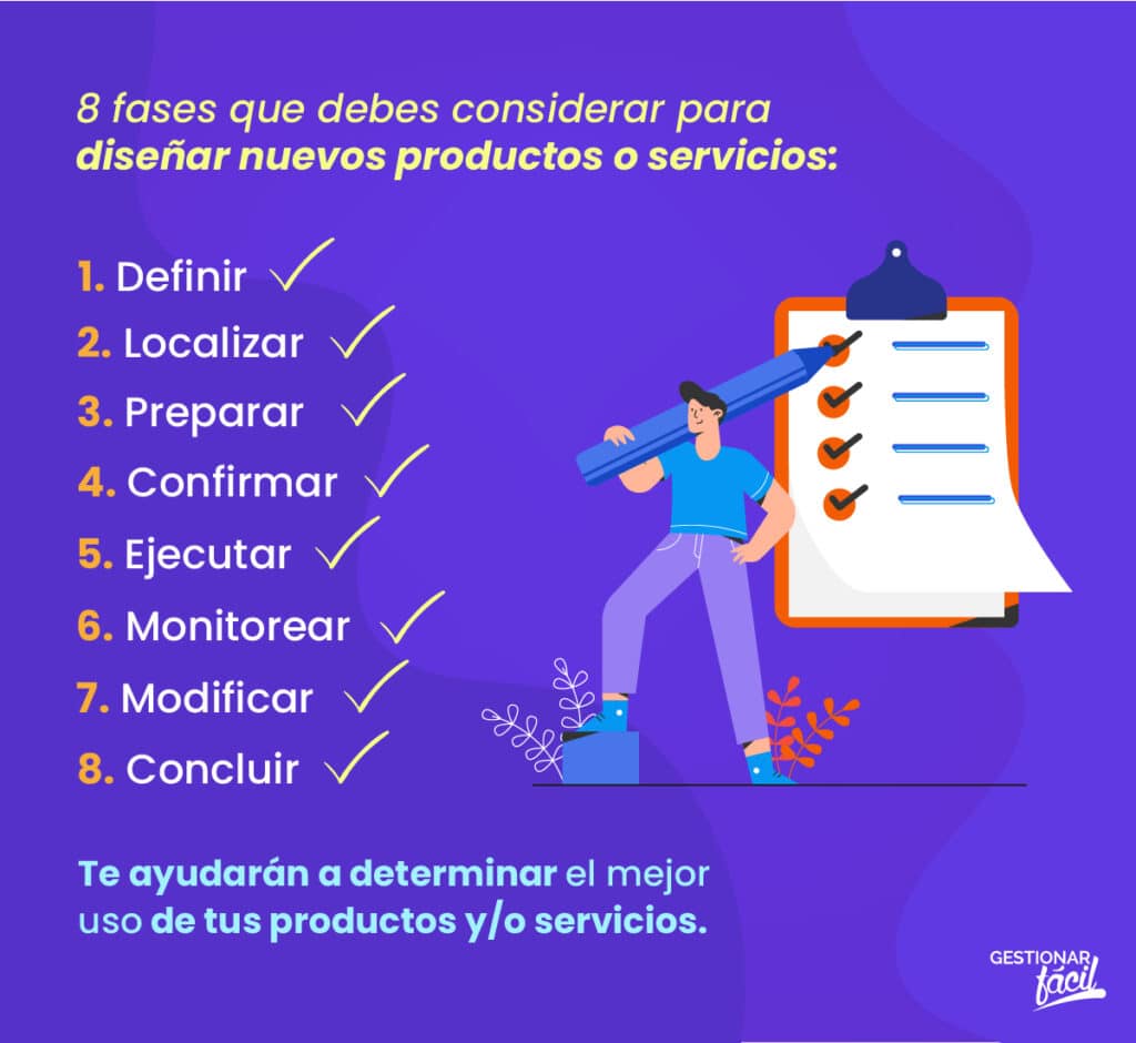 desarrollar nuevos servicios en una consultora