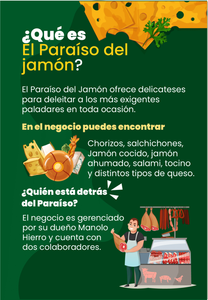 nuevos productos en una charcutería