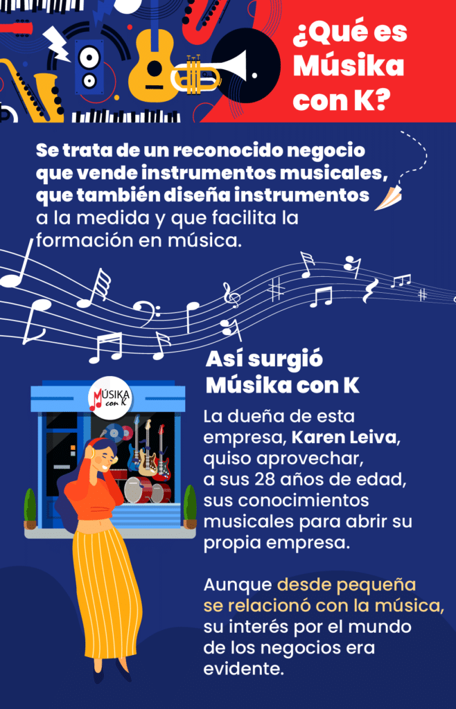 8 fases para crear nuevos servicios en una academia de música 1