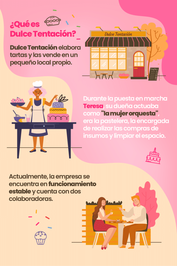 Valores misión y visión de una pastelería.