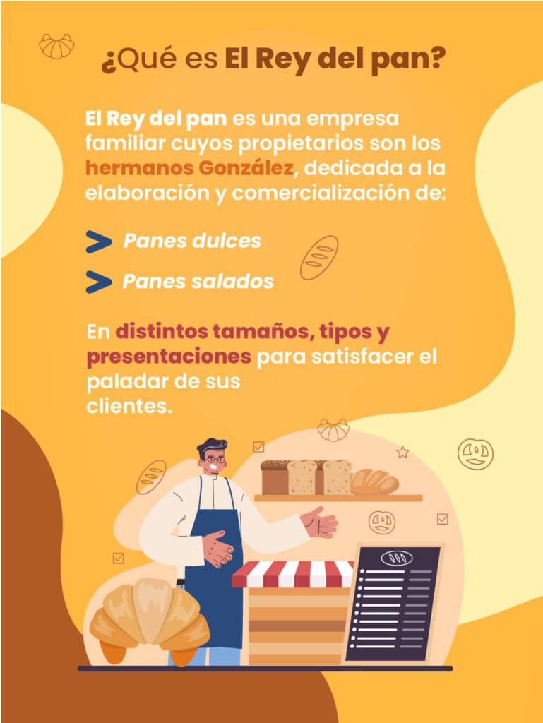 Valores misión y visión para una panadería El Rey del Pan