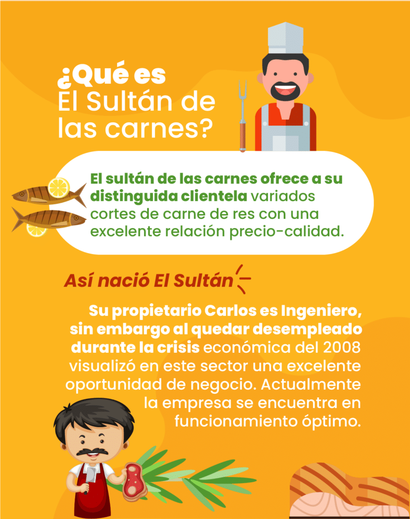 objetivos empresariales para una carnicería