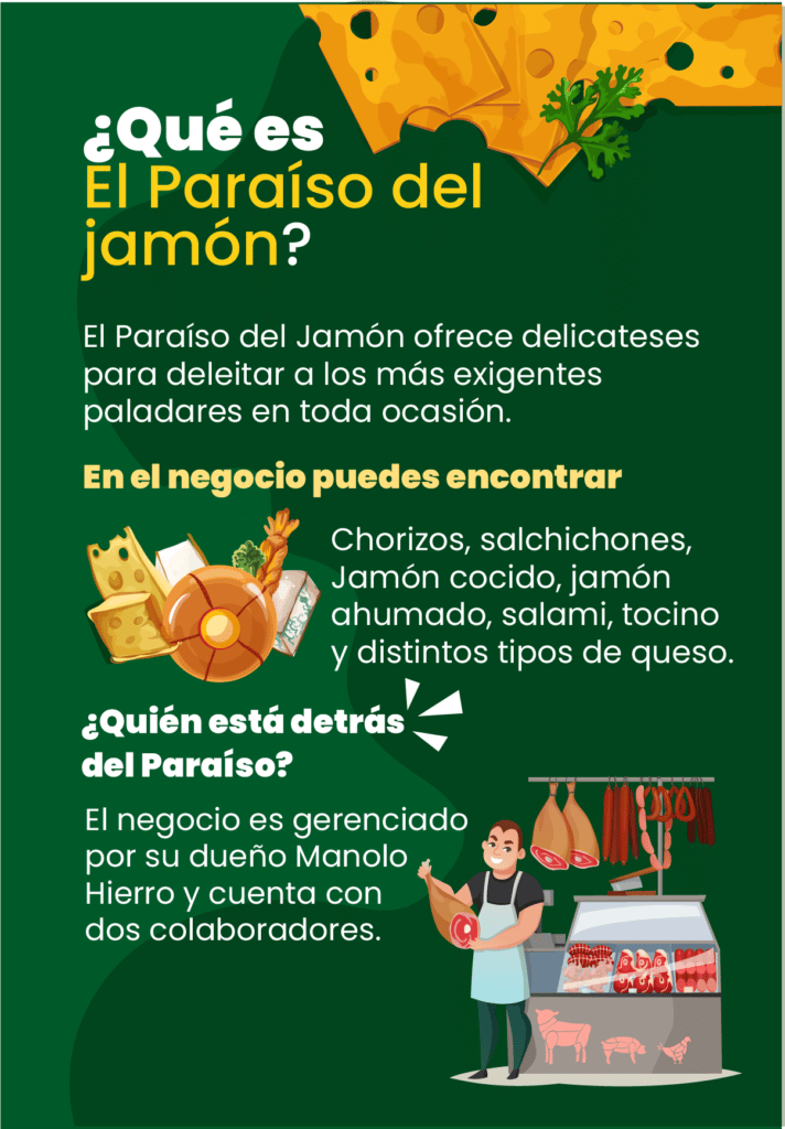 Empresa de prueba El Paraíso del Jamón