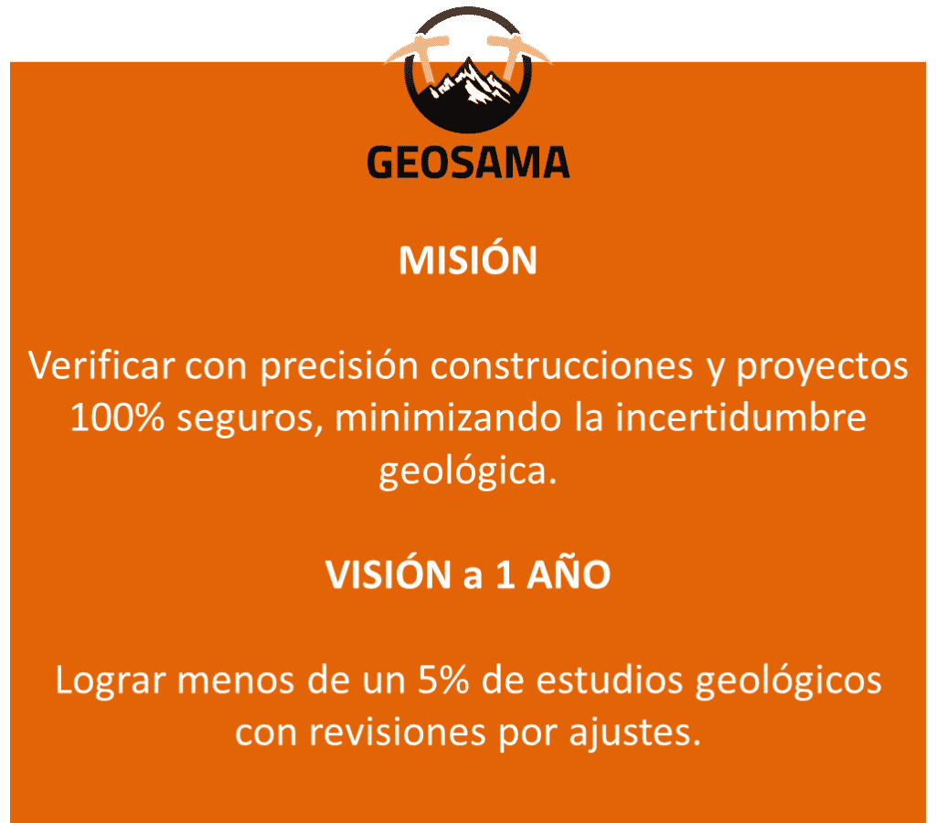 Ejemplo de objetivos OKR en una consultora. Caso Geosama 1