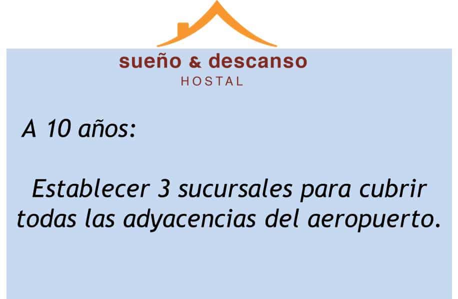 Ejemplo de objetivos empresariales en un hostal 2