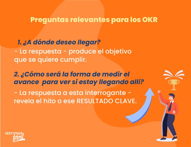 Qué son los resultados clave (KR) + método OKR