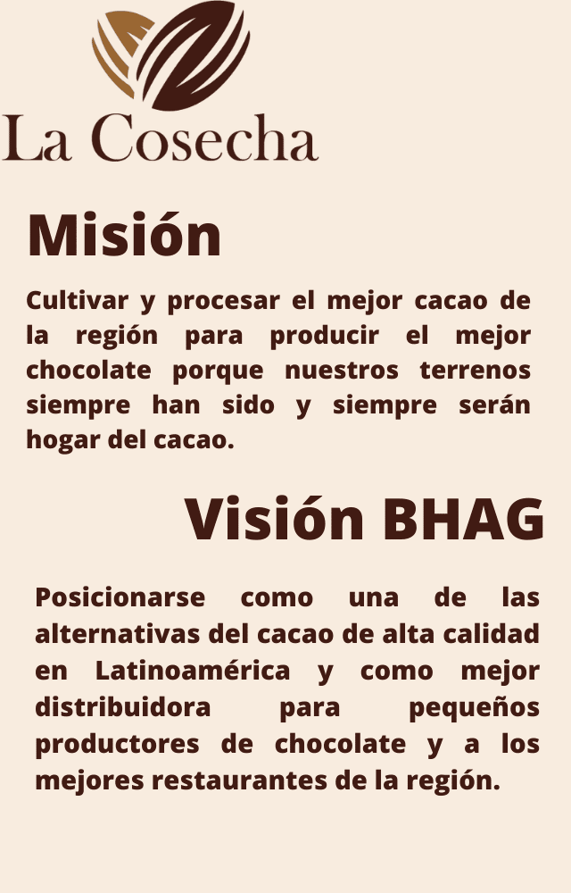 Objetivos CLEAR para una productora de cacao 1