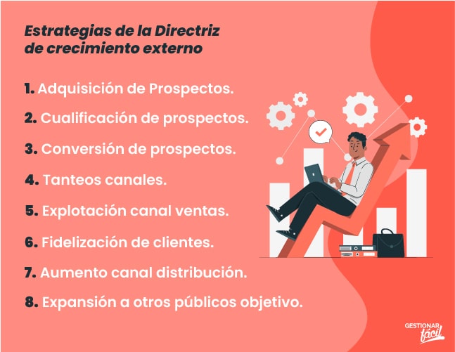 Estrategias de crecimiento externo en una distribuidora