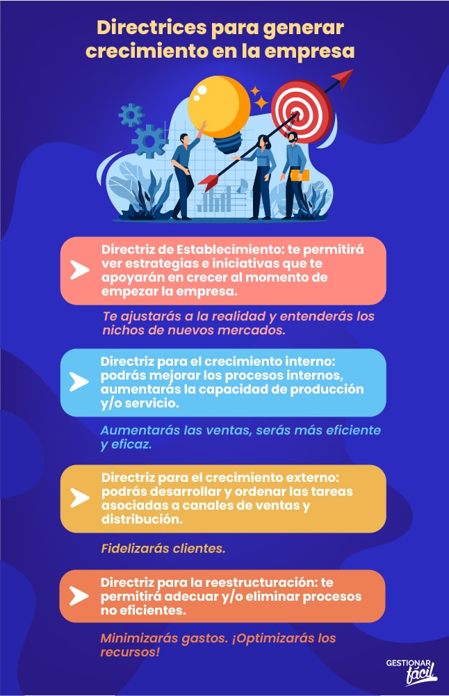 Estrategias e iniciativas para evaluar ideas