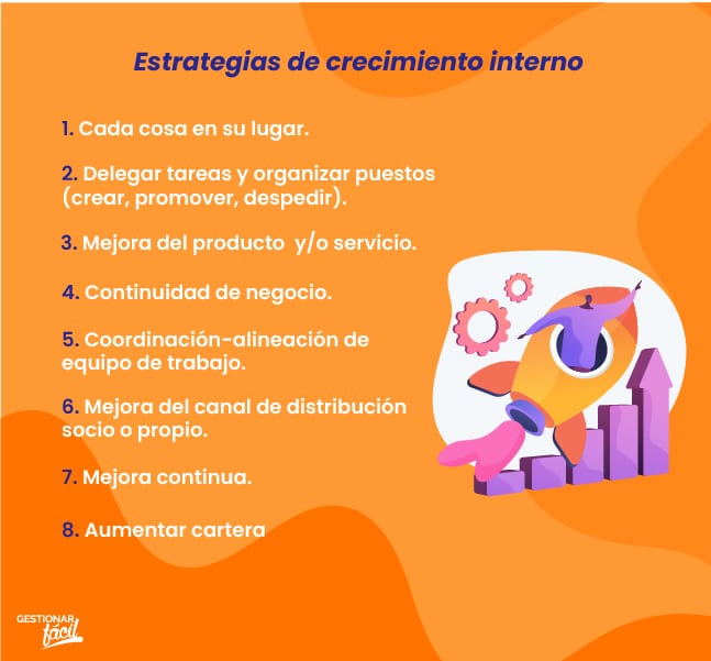 Estrategias de crecimiento interno en tiendas