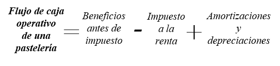 Flujo de caja operativo de una pastelería