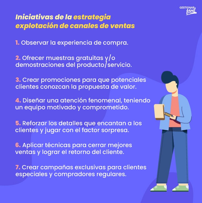 Son opciones que definen y mejoran la estrategia de ventas.