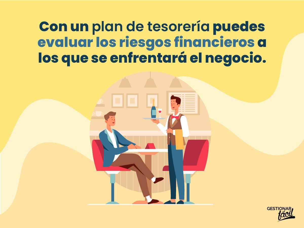 Plan de tesorería de un restaurante (parte I)