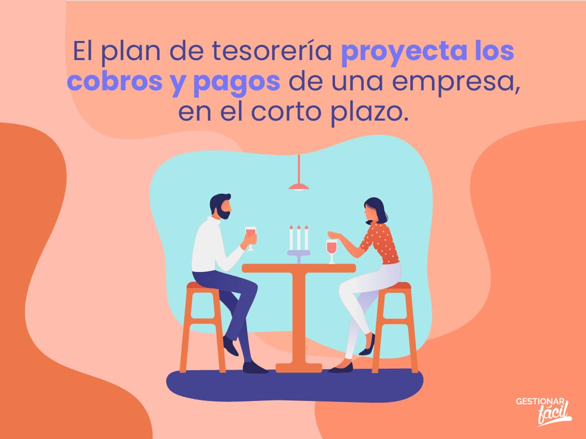 Plan de tesorería: ejemplo de un restaurante (parte II)