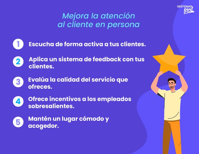 Tipos de atención al cliente