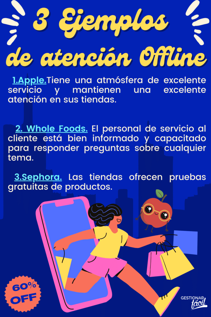 Modelo de atención al cliente offline