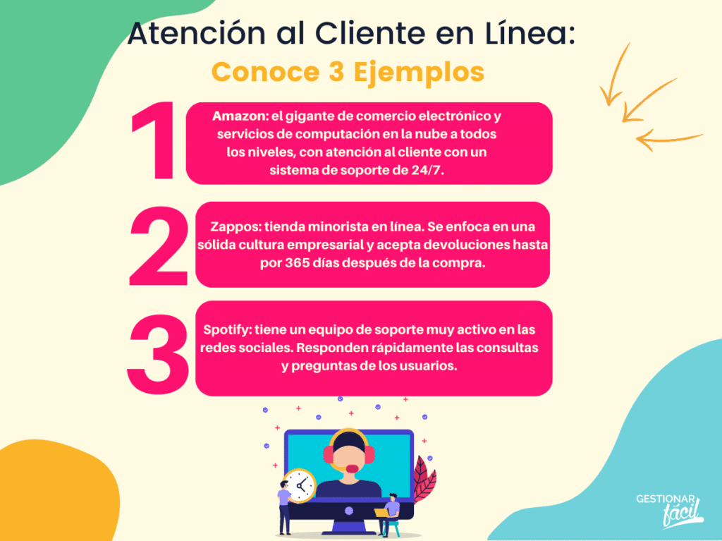 Ejemplos de atención al cliente