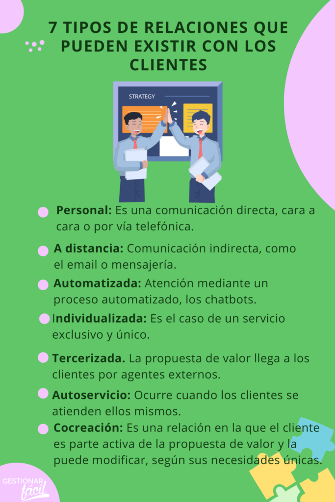 mejorar el servicio al cliente