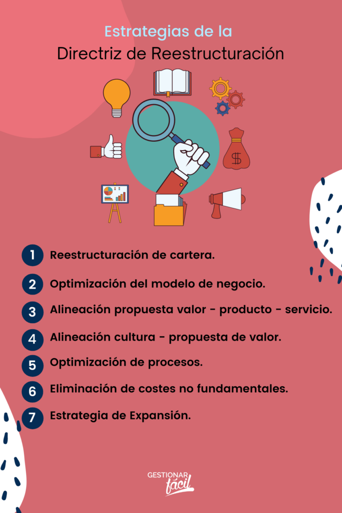 reestructuración de una empresa