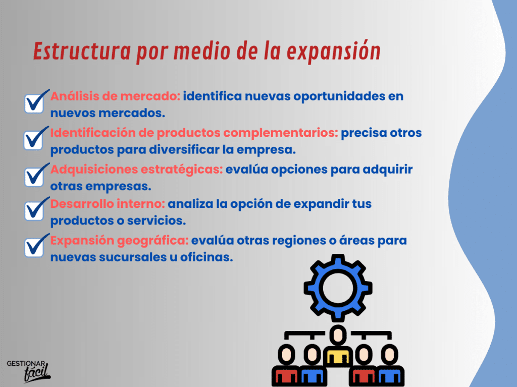 Reestructuración de empresas: Estrategias e iniciativas (II) 2