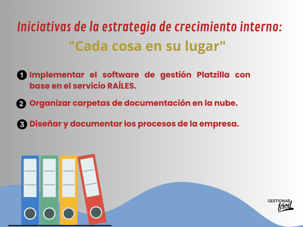 Organiza tu empresa con cada cosa en su lugar