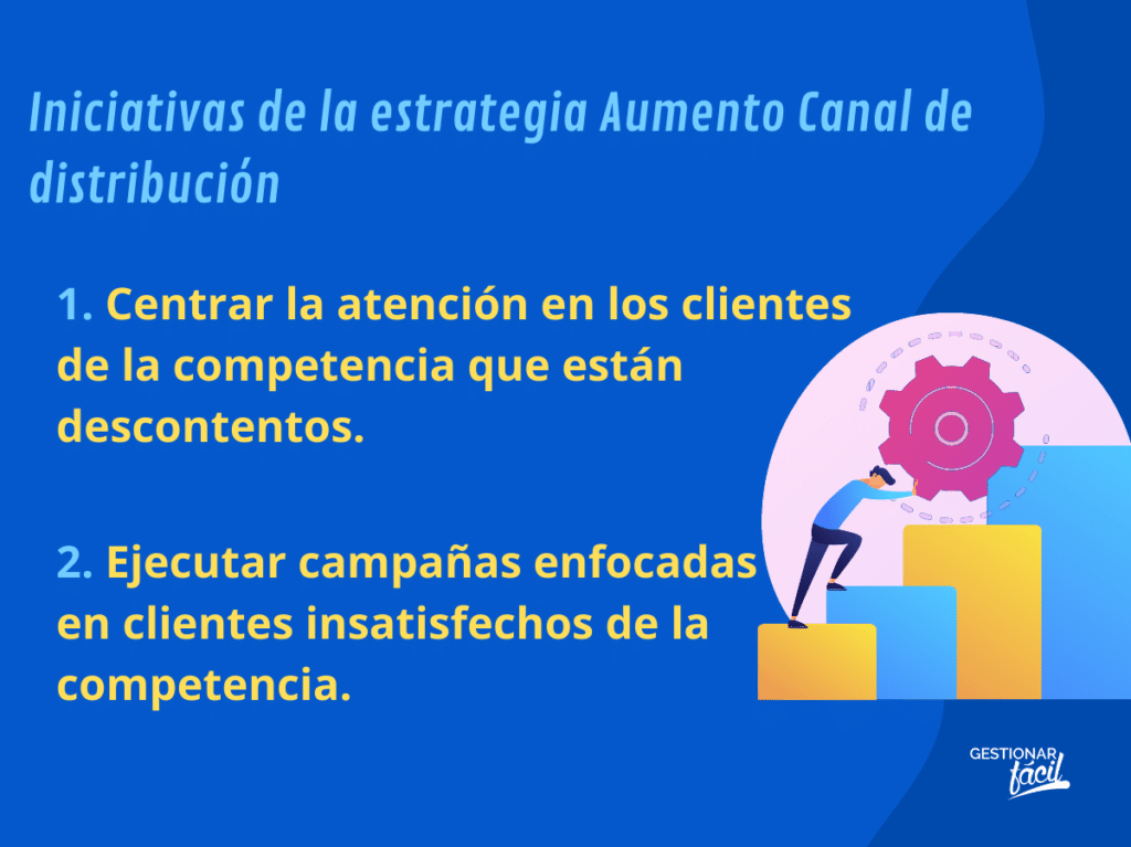 Cómo conseguir más clientes