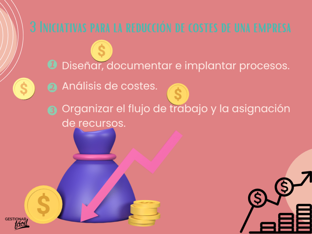 Reducción de costes en una empresa