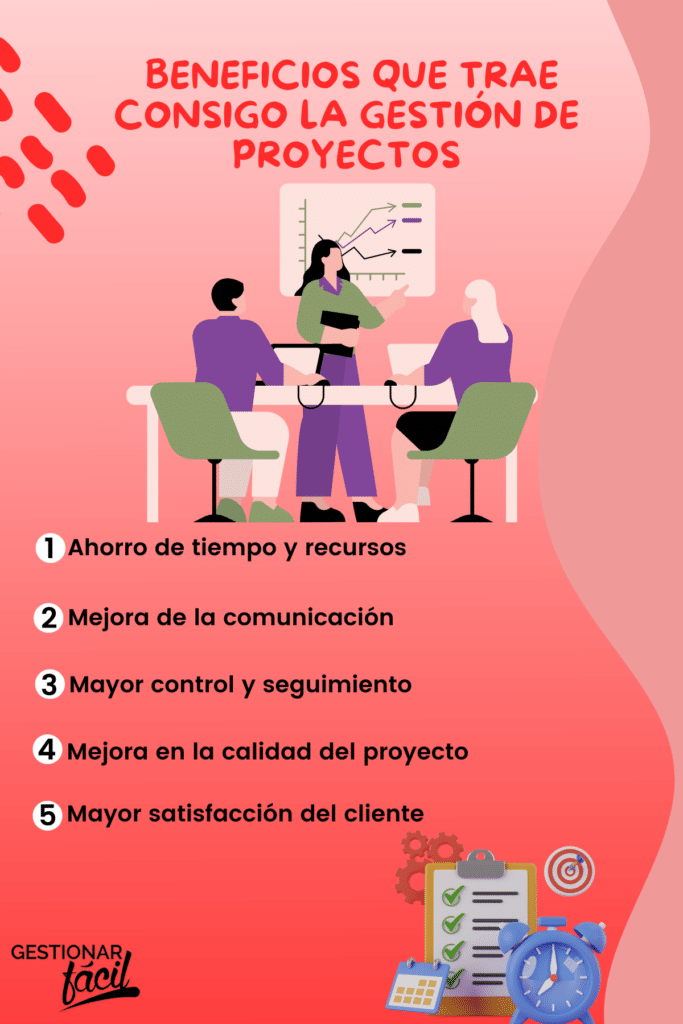Beneficios de la gestión de proyectos