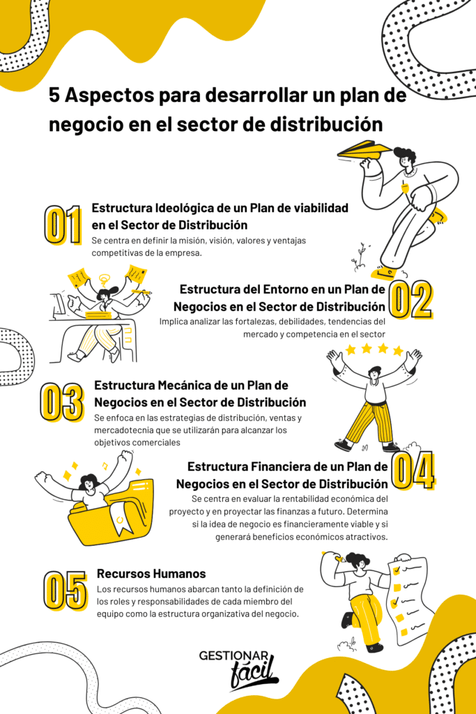 de un proyecto de intervención en el sector de distribución