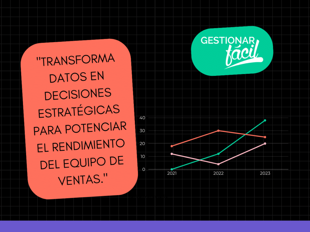 Análisis de datos para decisiones en el departamento de ventas