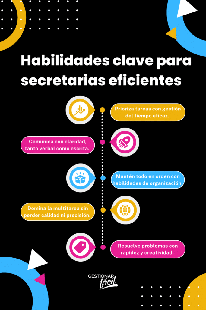 Formación para secretarias para dar el mejor servicio al cliente