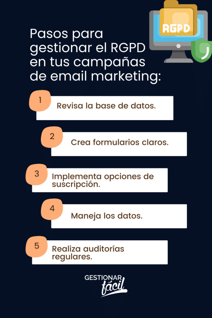 Cómo gestionar el RGPD en tus campañas de email marketing: Pasos